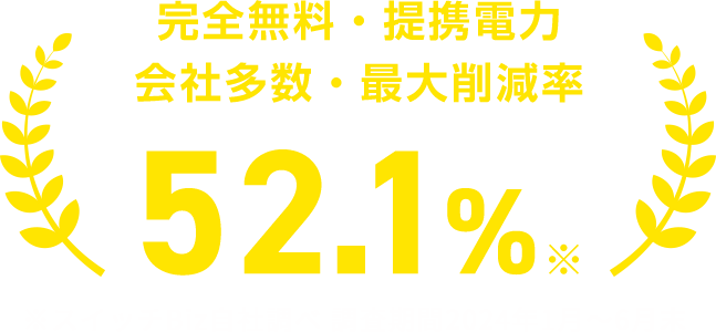 完全無料・提携電力会社多数・最大削減率 52.1%