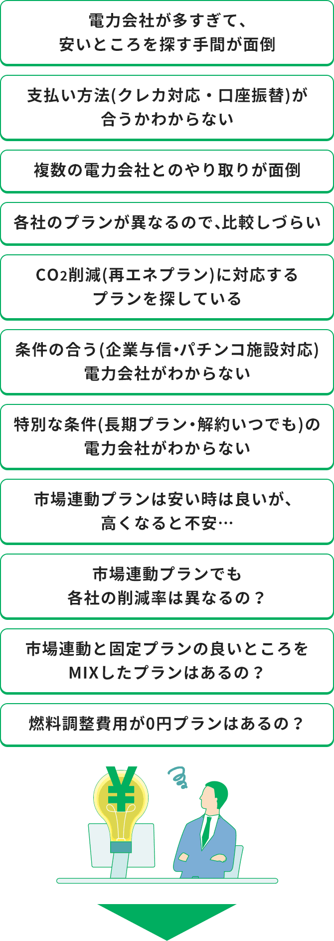 スイッチビズならすべて解決いたします