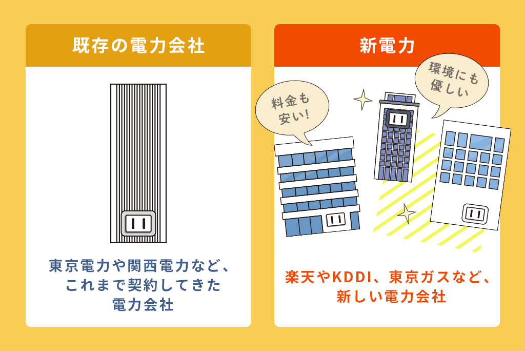 新電力とは