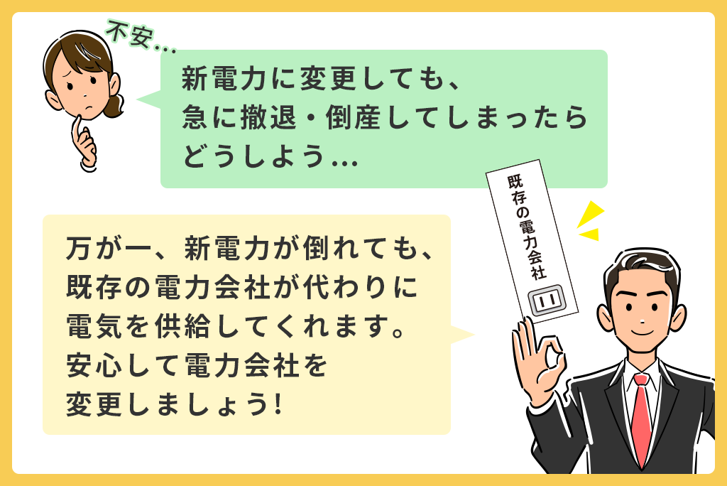 新電力の倒産リスク