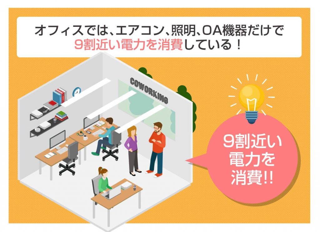 オフィスの電気代を節約する効果的な方法17選