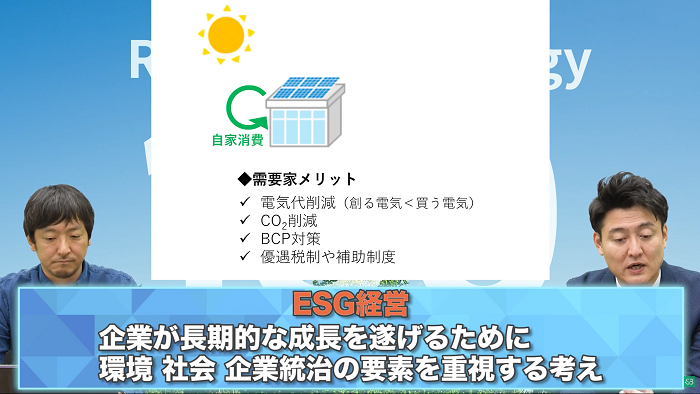 ESG経営とは